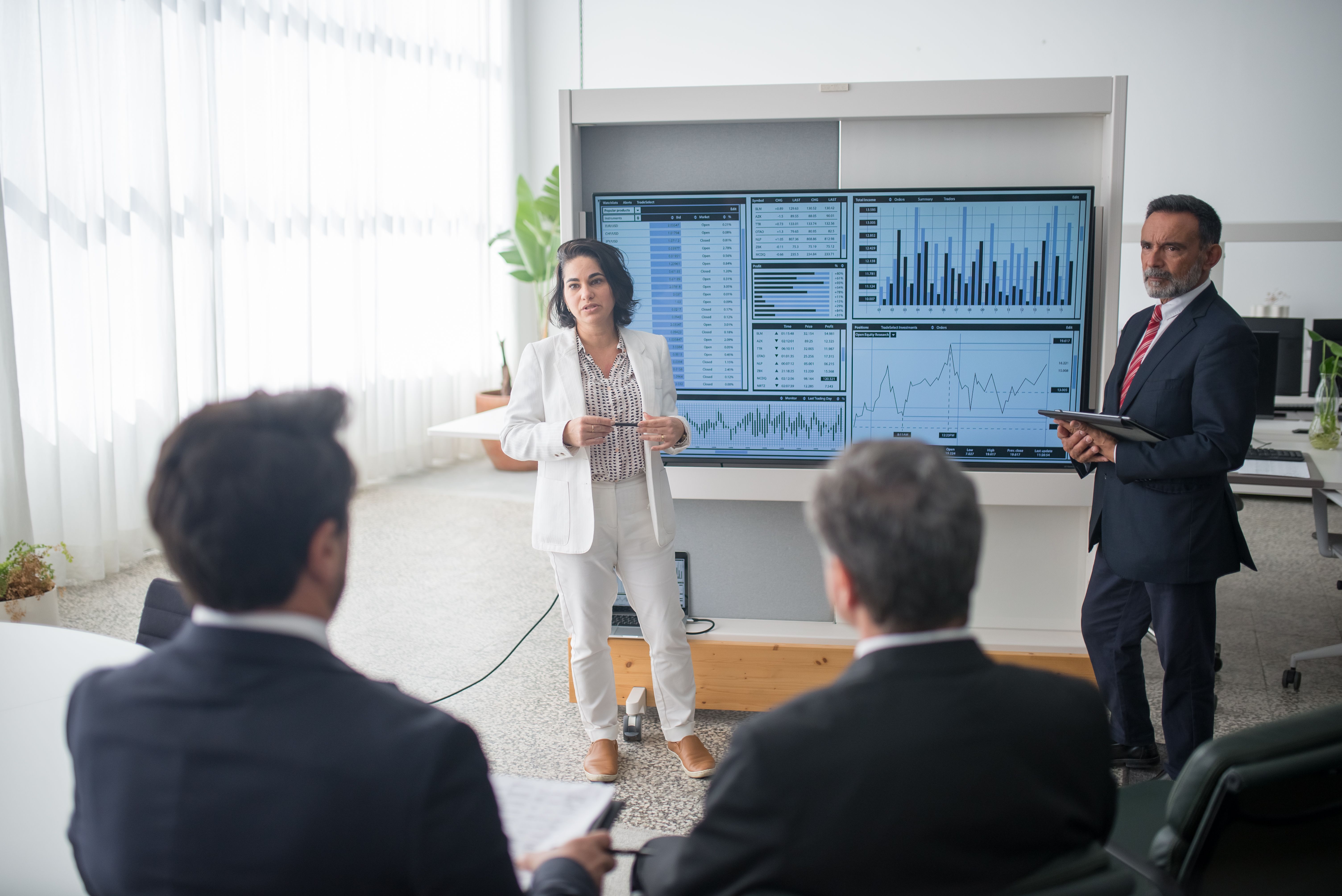 Equipos institucionales usando indicadores y seguimiento